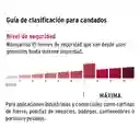 Candado Laminado 50 Mm Recubierto En Pvc