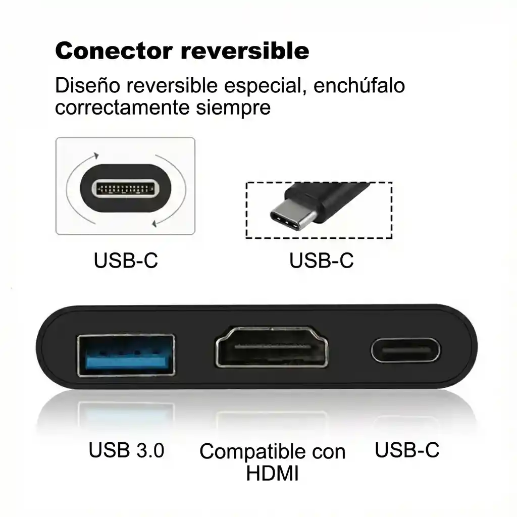 Adaptador Tipo Usb C A Hdmi, 3 En 1 , 3.0, Retro Carga