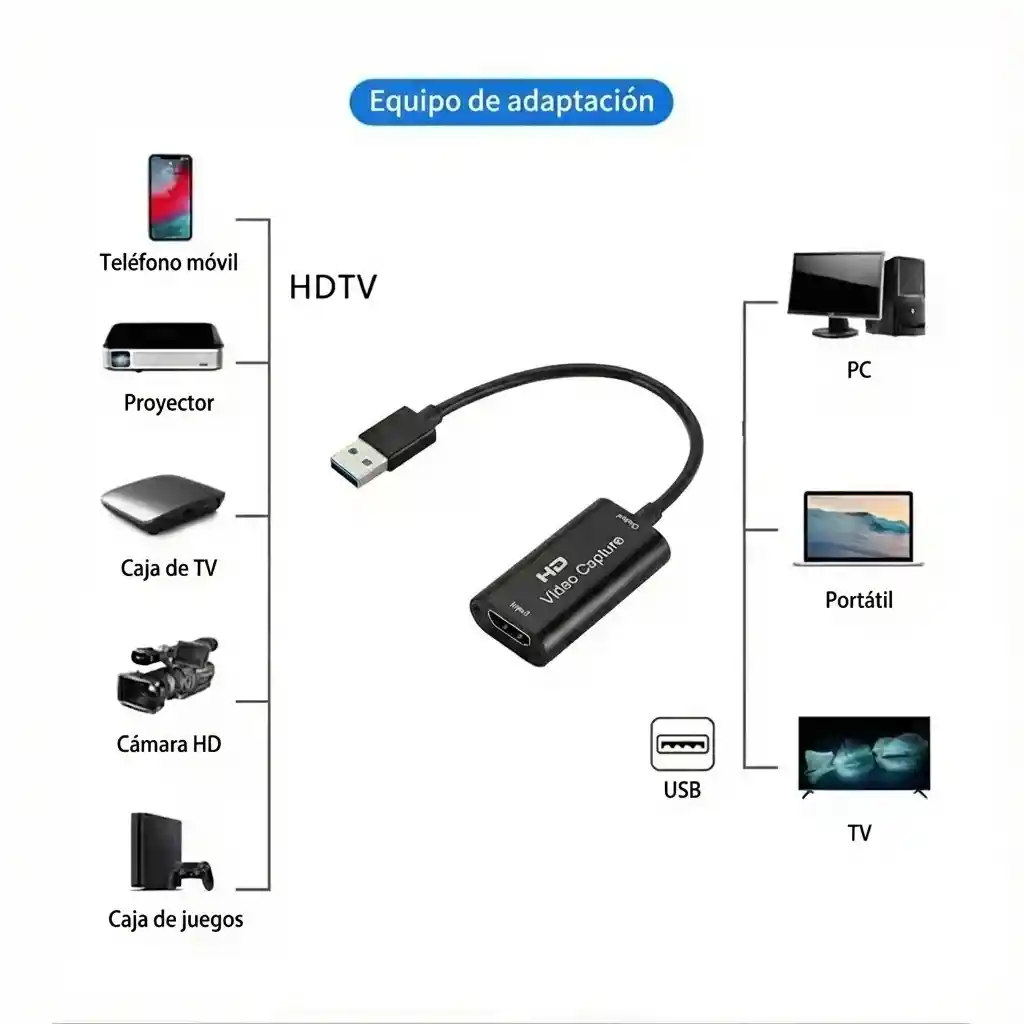 Capturadora De Video Usb 1080p 3.0 | Streaming O Transmisión Consolas