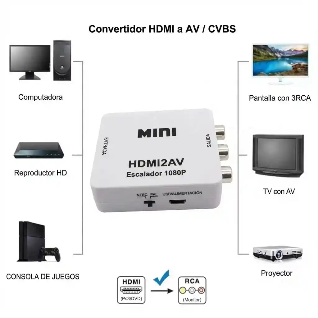 Adaptador Video De Hdmi A Av (rca) 1080p