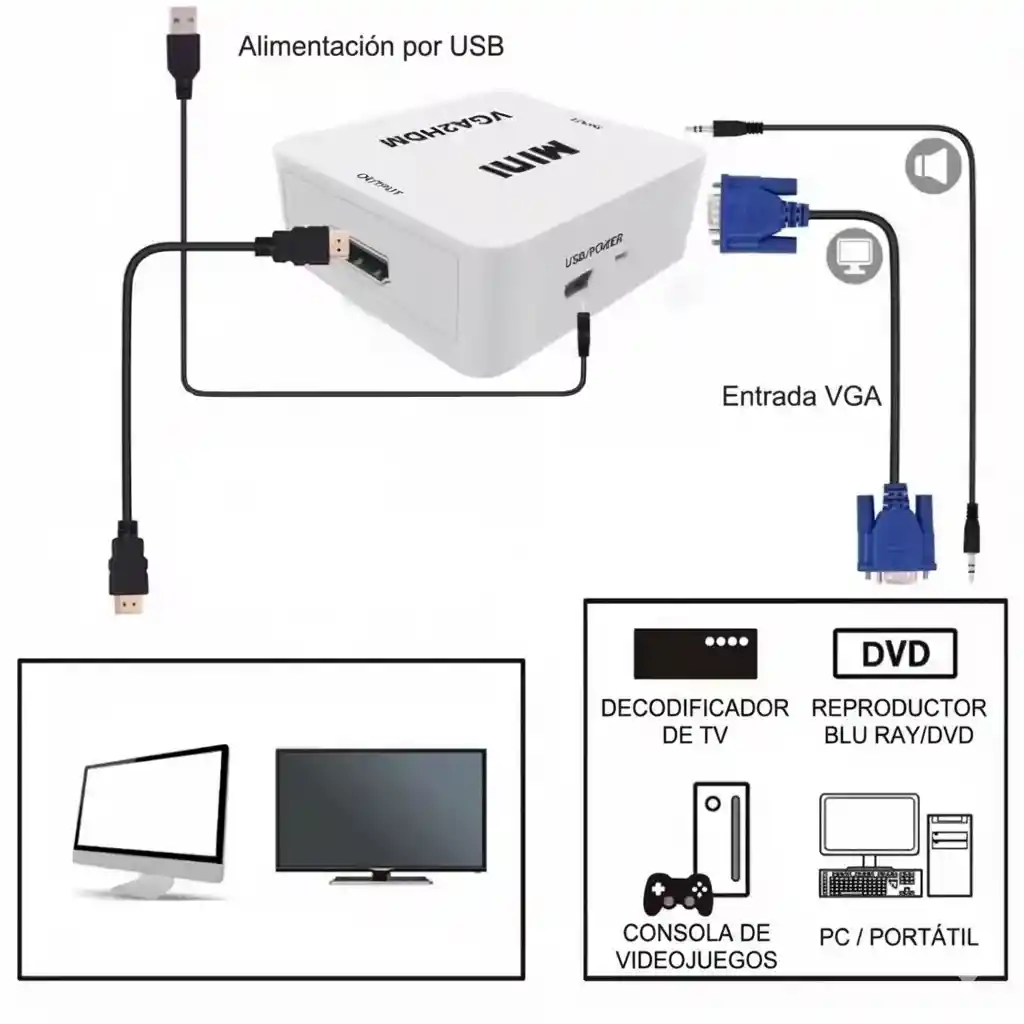 Adaptador De Video De Vga A Hdmi 1080p Con Audio