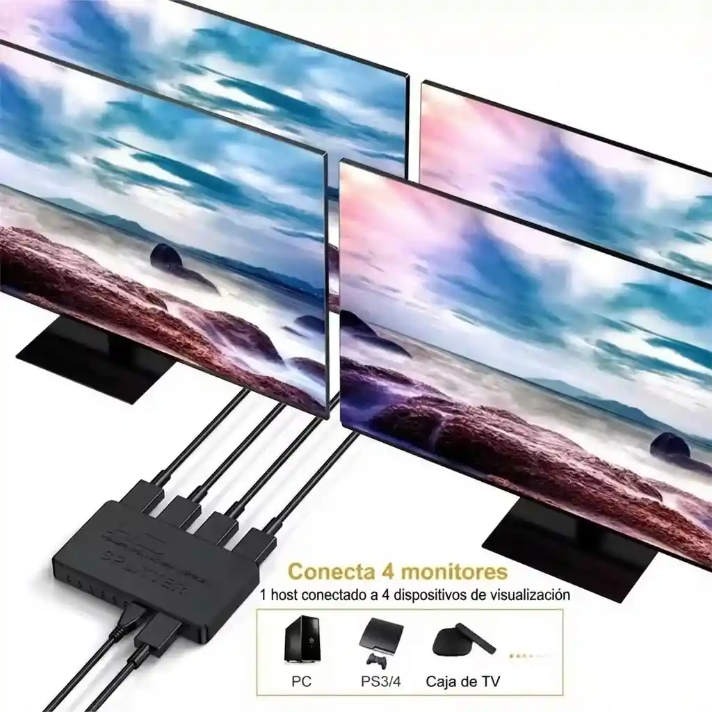 Divisor Splitter Duplicador De Video 4 Puertos Salidas 1080p 4k