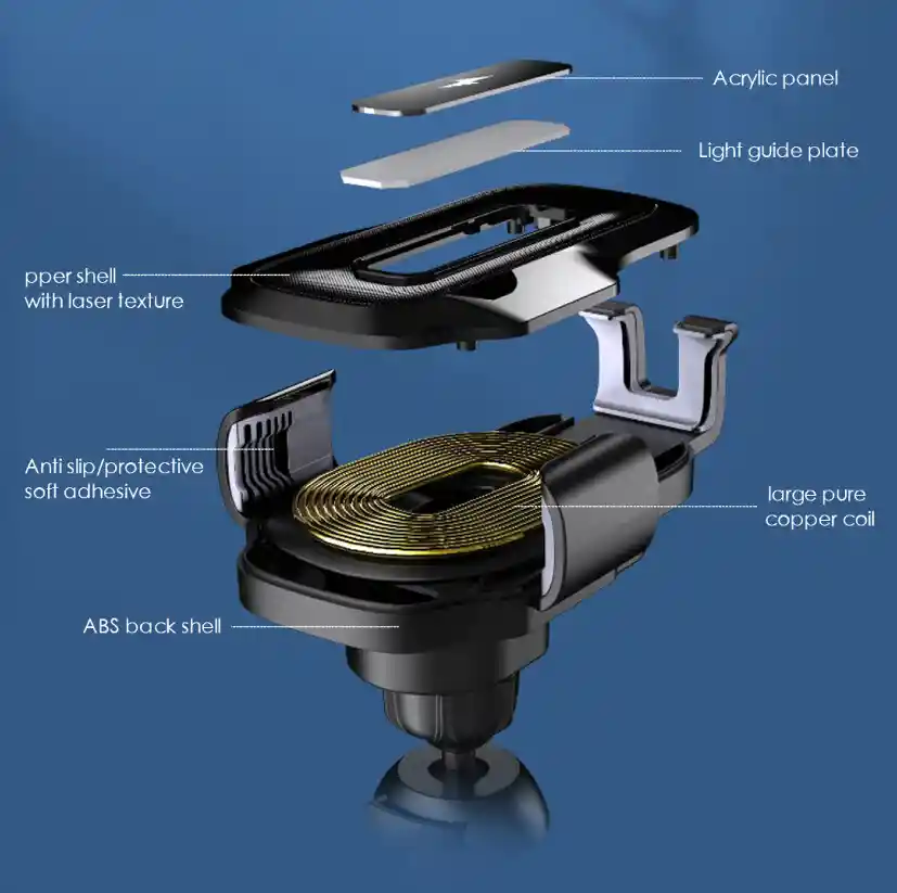 Cargador Para Carro De Carga Inalámbrica