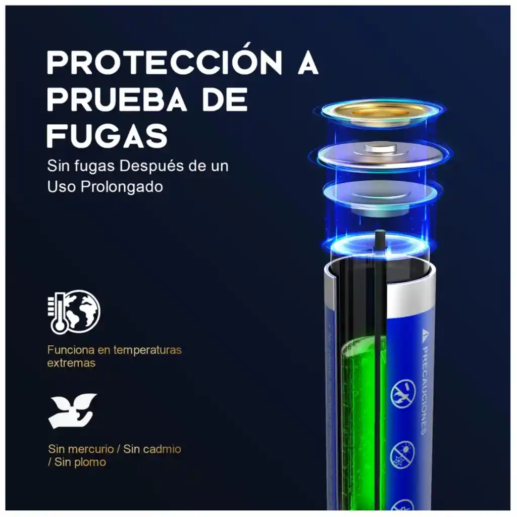 Pack 40 Pilas Baterías Alcalinas 1hora Triple Aaa Lr03 1.5v