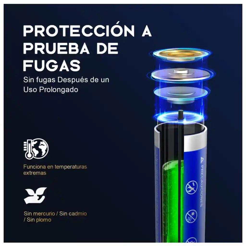 Pack 40 Pilas Baterías Alcalinas 1hora Doble Aa Lr03 1.5v