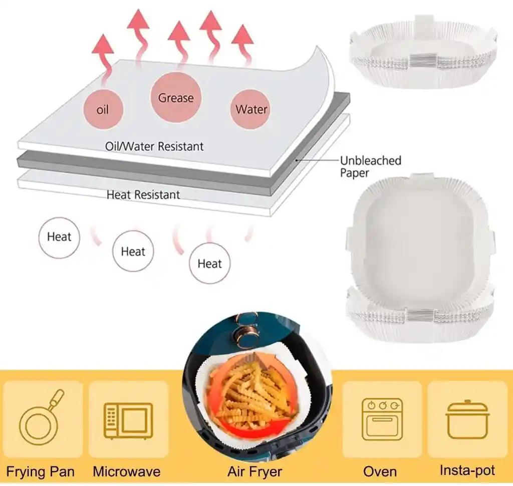 Moldes Antigrasa Freidora De Aire 4.5 L En Adelante Pack X50 (blanco)