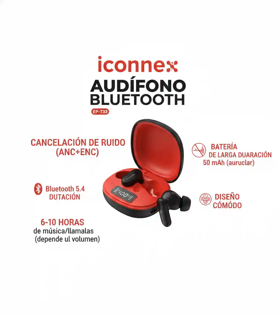 El Silencio Que Necesitas: Iconnex Ep-t33. Anc+enc, $25\text Db$ De Reducción De Ruido, Bluetooth 5.4 Y Batería $500\text Mah$ Tipo C. ¡tecnología Al Mejor Precio!