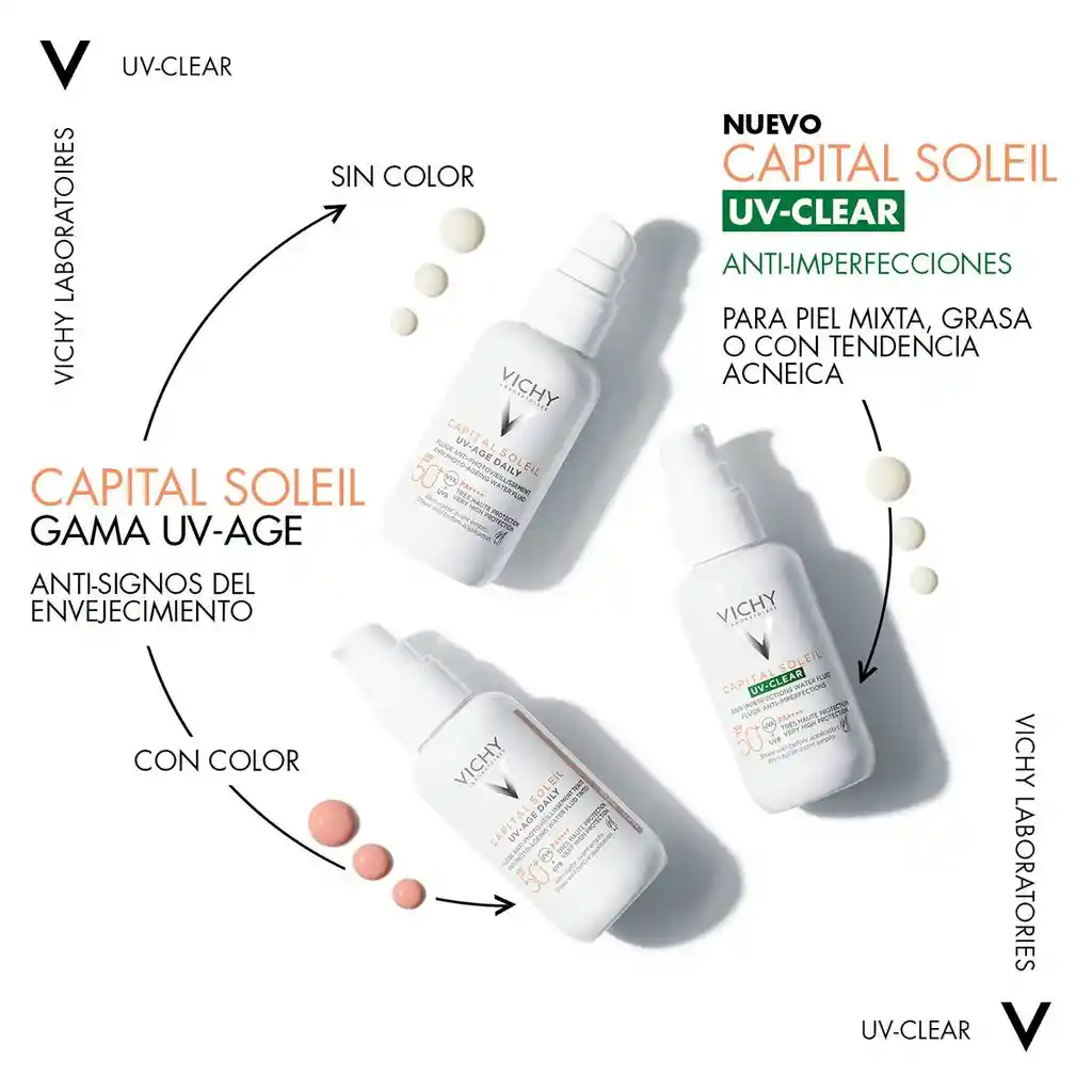 Vichy Protector Solar Antibacterial Imperfecciones Fps 50