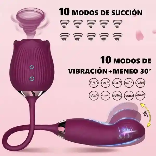 Estimulador De Clitoris Flor De Placer