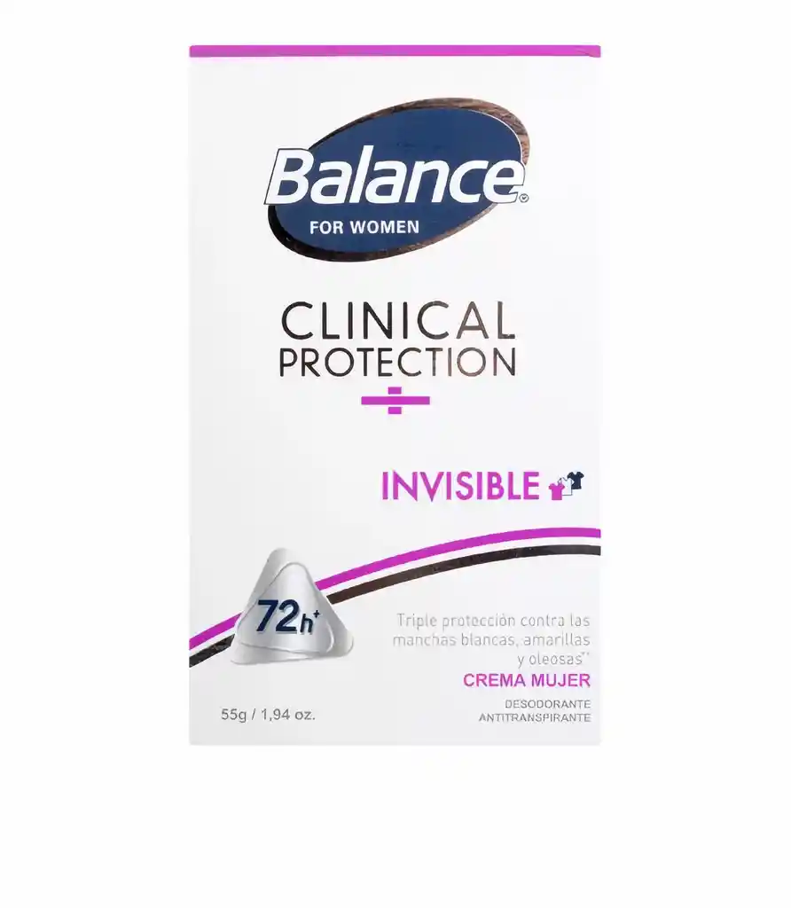 Balance Desodorante Clinical Protection Invisible for Women