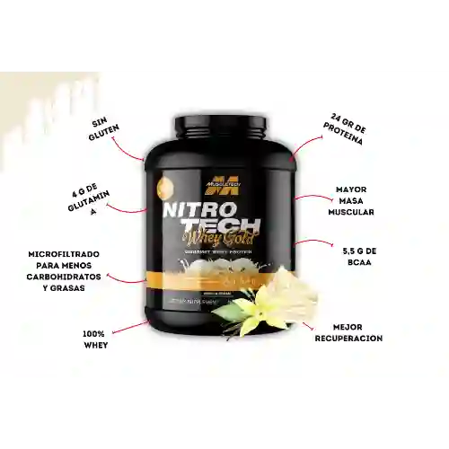 Batido Nitro Tech - Muscletech
