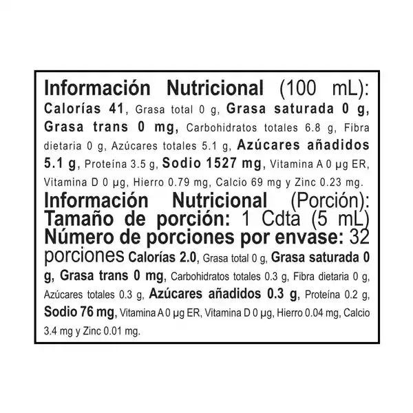 San Jorge Salsa Negra