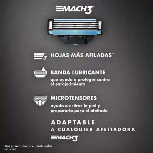 Gillette Repuesto para Maquina de Afeitar Mach3