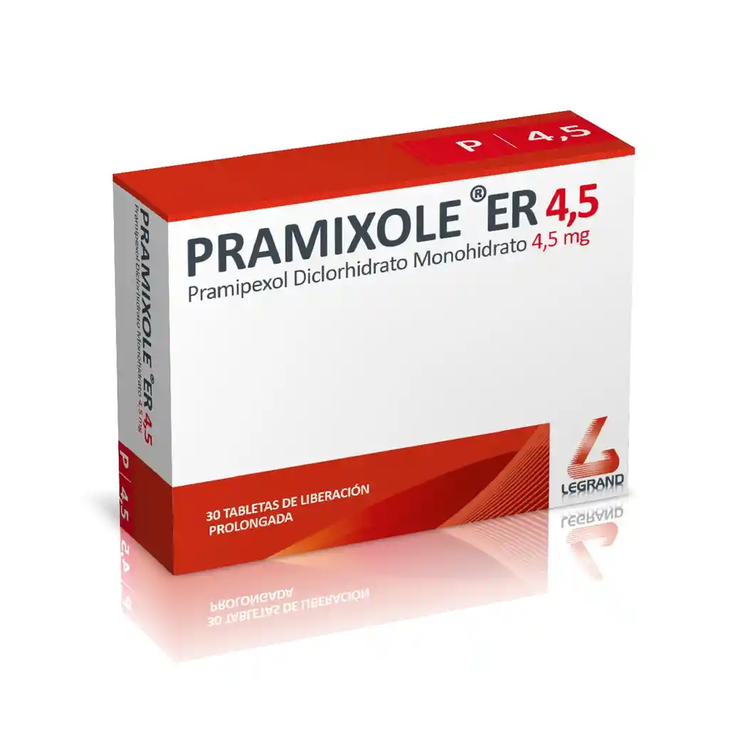 Pramixole Er