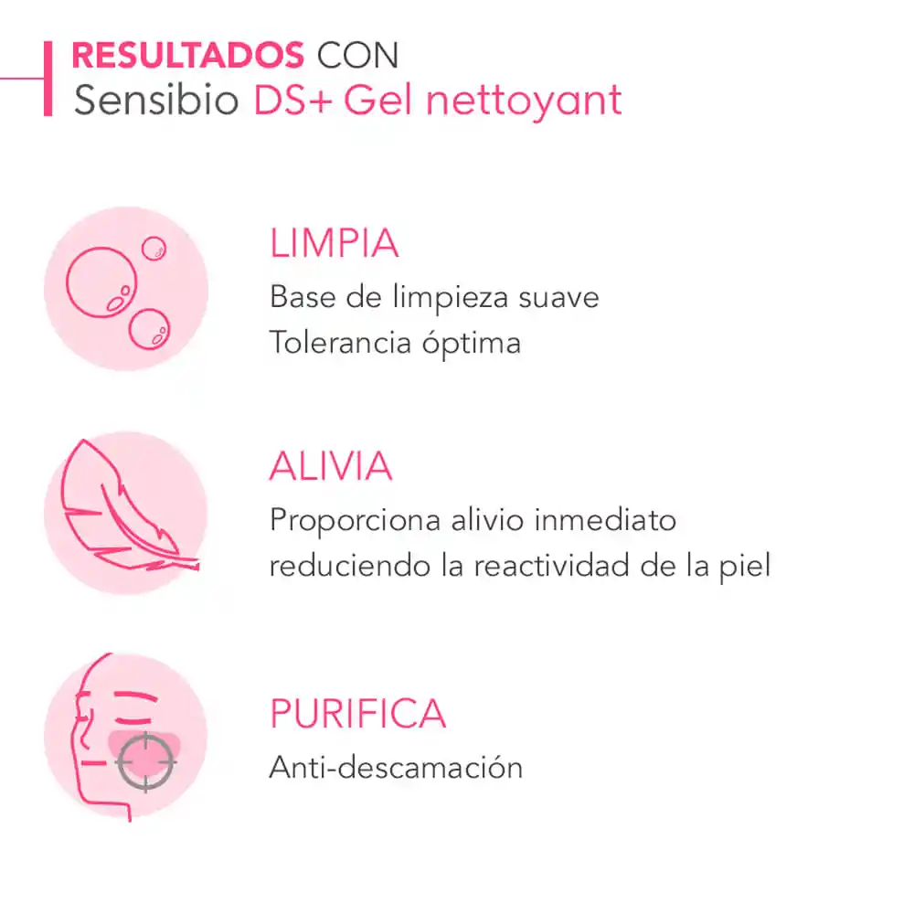 Bioderma Gel Limpiador Sensibio ds