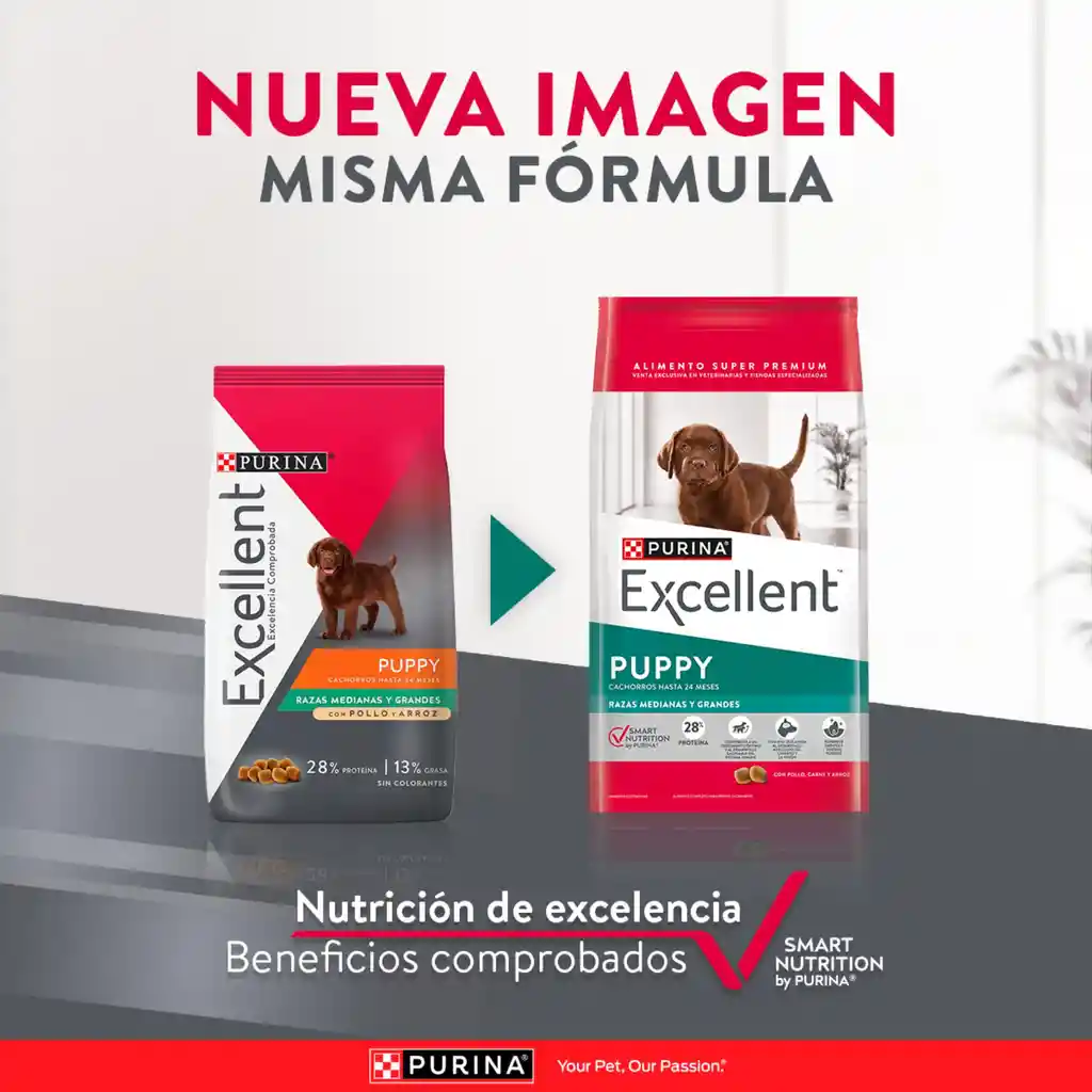 Comida para perros EXCELLENT PUPPY Razas Medianas y Grandes x 17 kg