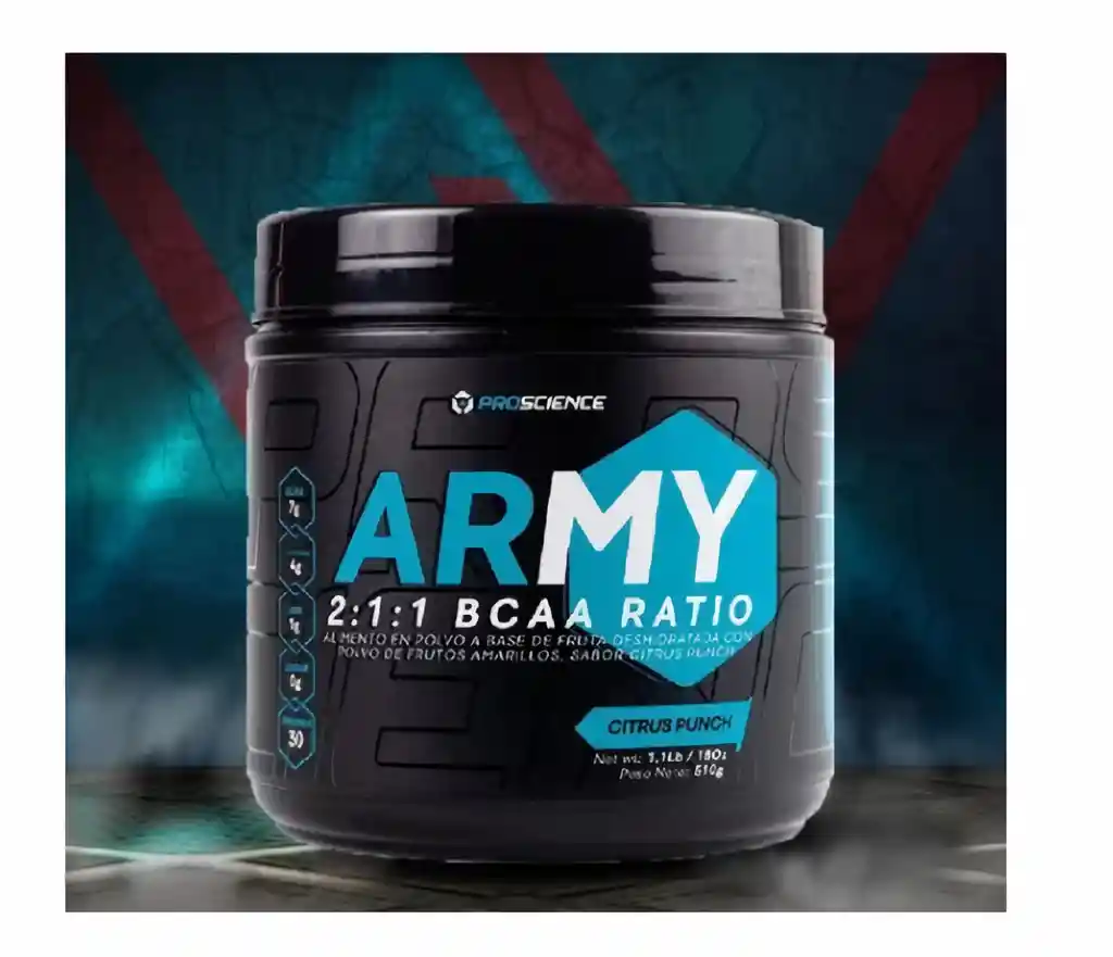PROSCIENCE Army
