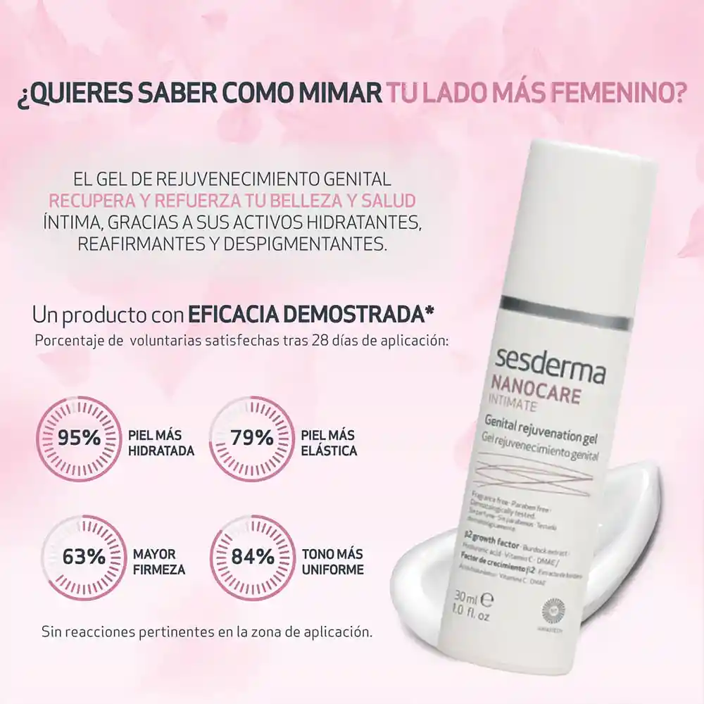 Sesderma Gel Intimate Rejuvenecimiento Genital Nanocare