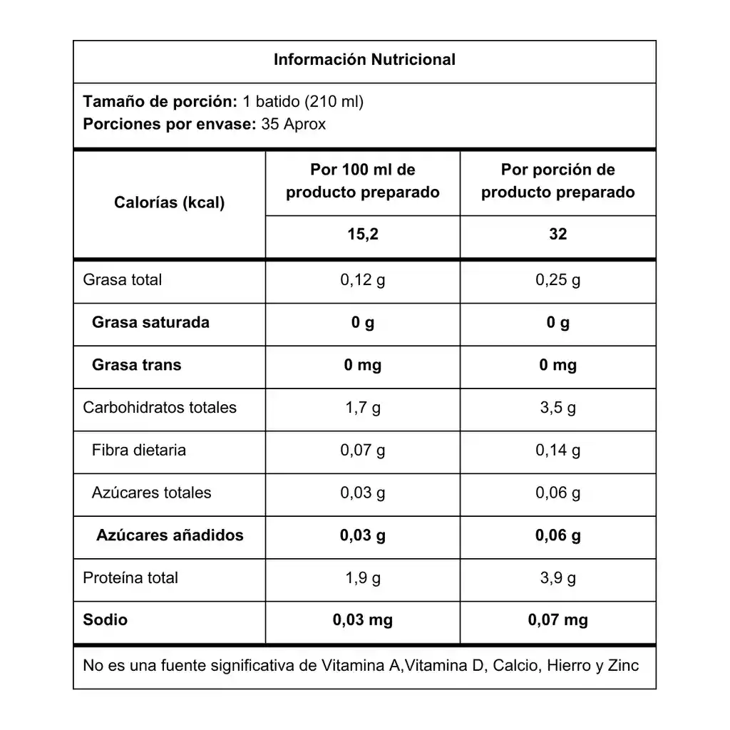 Glutamax Power Complemento Alimenticio