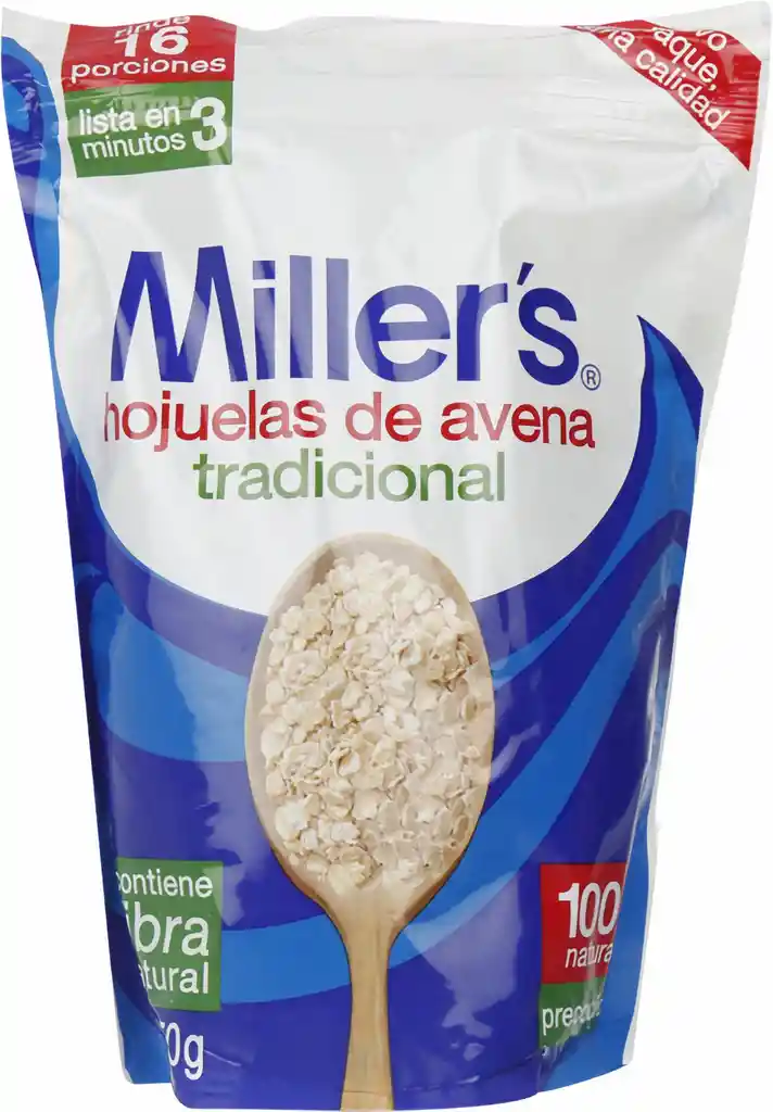 Miller's Avena