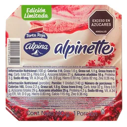 Alpinette Torta Roja Edición Limitada Limitada 