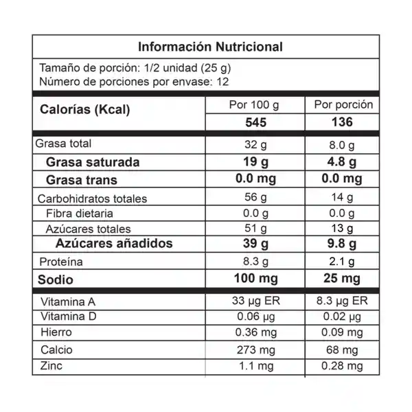 Jet Golosina Cookies & Cream Navidad 50 g x 6 Und