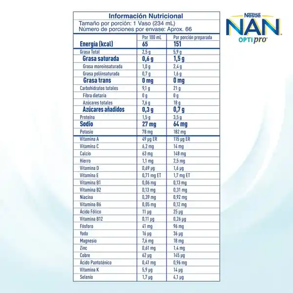 Nan Alimento Lácteo Optipro Etapa 3 2100 g