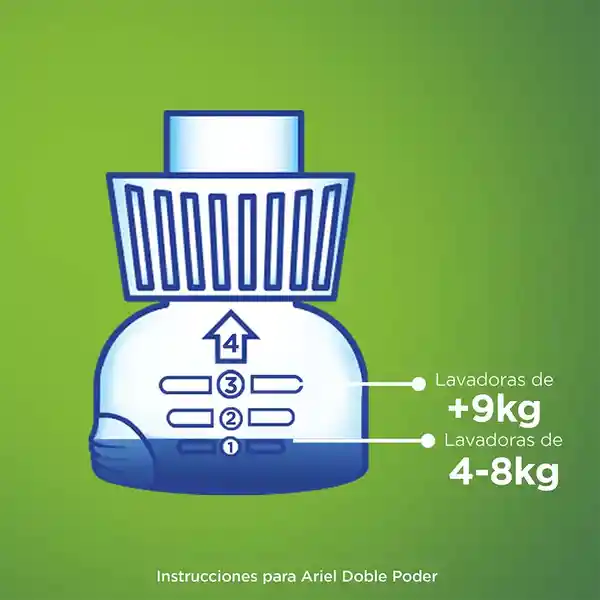 Detergente Liquido Ariel Doble Poder de 1.2L Jabon para Ropa