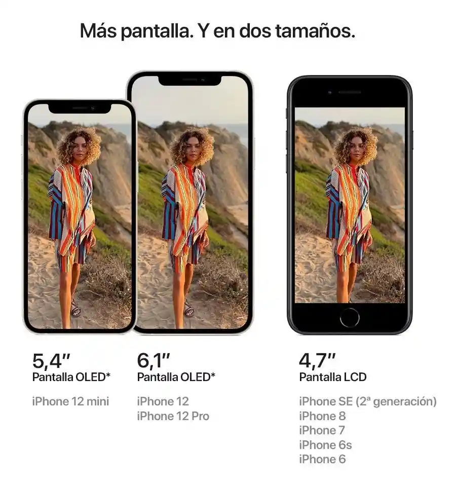  iPhone 12 Mini De 64 Gb Color Verde
 