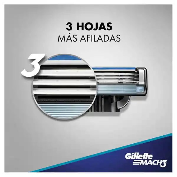 Máquina Afeitar Gillette Mach3 Aquagrip Recargable 2 Repuestos