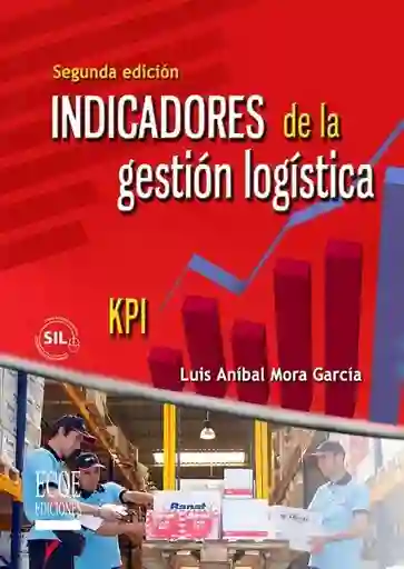 Indicadores de la Gestión Logística