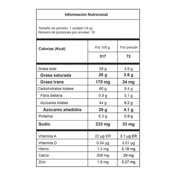 Jet Golosina Wafer Cuadrada Cookies & Cream 14 g x 10 Und