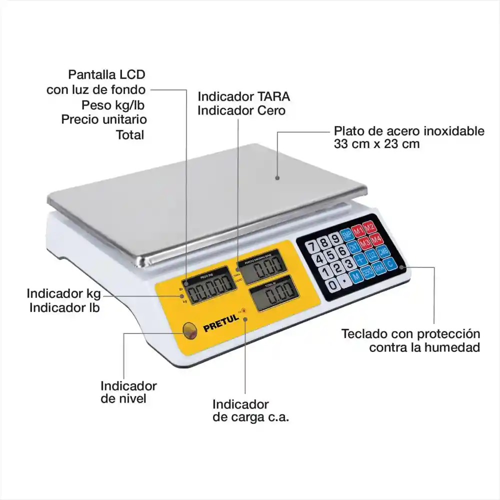 Pretul Báscula Electrónica Multifunciones 40Kg