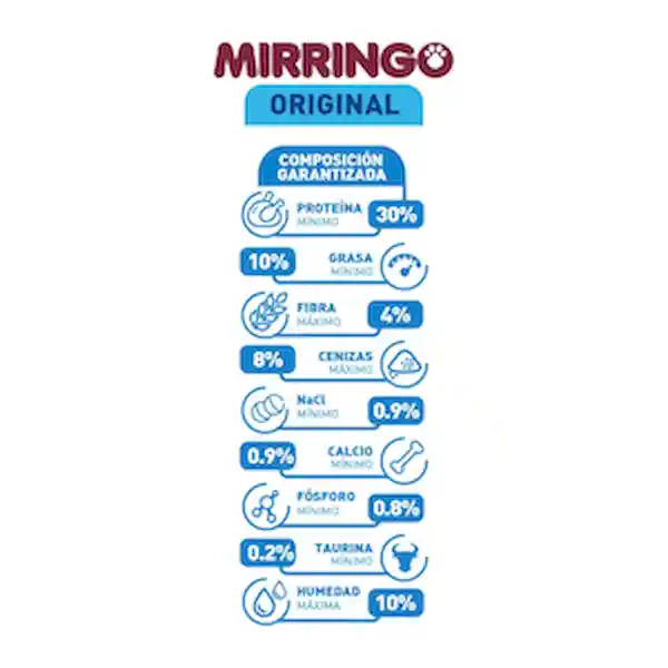 Mirringo Alimento Para Gato Adulto
