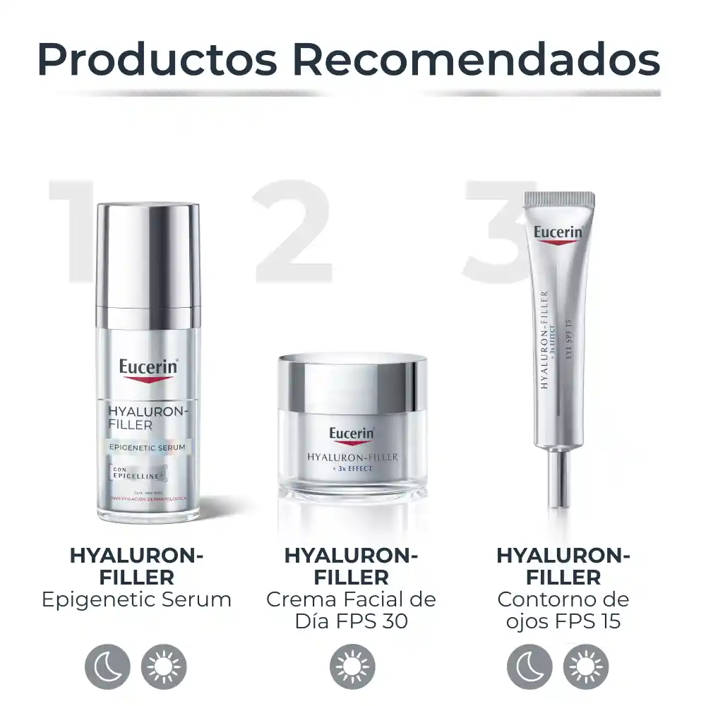 Epigenetic Serum Facial Anti-Edad Eucerin Hyaluron-Filler