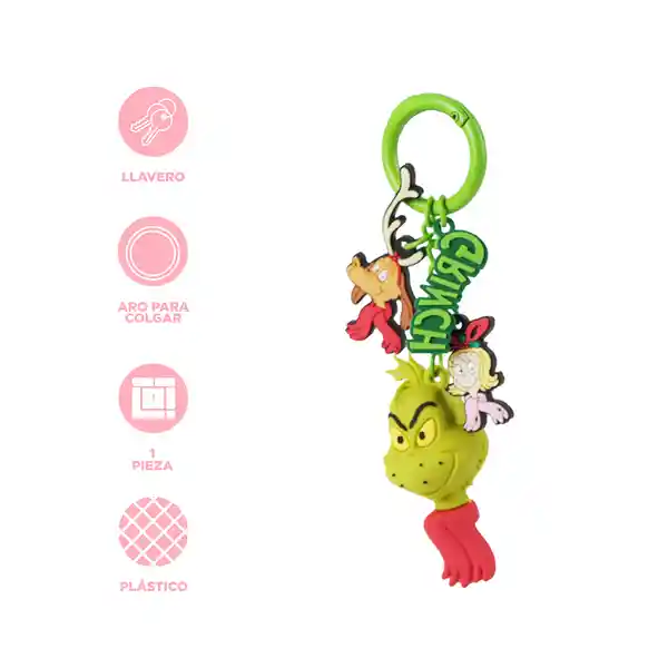 Llavero 3D Serie The Grinch Miniso