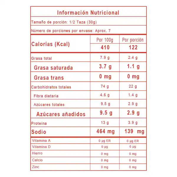 Miga de pan susanita x 200g