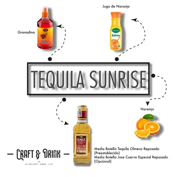 Jose Cuervo Kit De Cóctel De Tequila Sunrise Craft & Drink