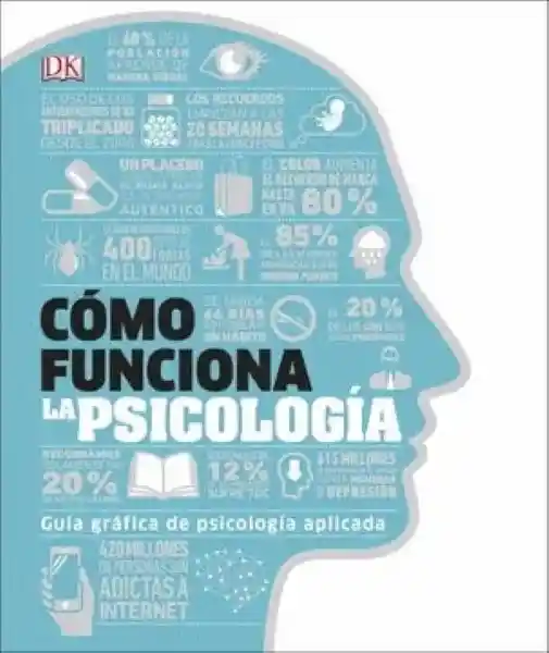 Como Funciona la Psicología - VV. AA