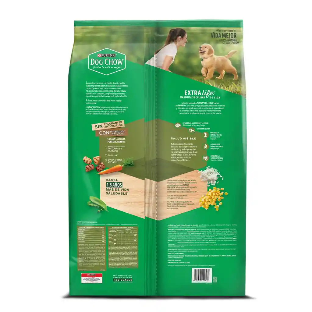 Comida para perro Dog Chow Cachorro medianos y grandes x 8 kg