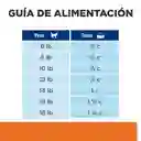 Hills Alimento Para Gato Urinary Care Stress c/d Pollo 4 Lb