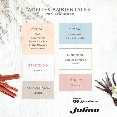 Aceite De Frutos Amarillos X 25 Cc