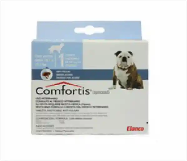 810Mg Tab De (18-27Kl) Azul