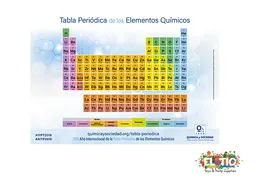 Tabla Periódica