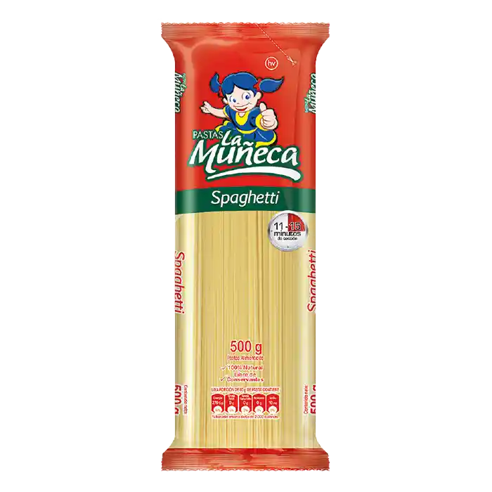 La Muñeca Espaguetti