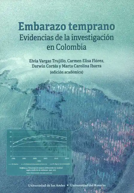 Embarazo Temprano Evidencias - Elvia Vargas Trujillo