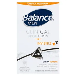 Balance Desodorante a6477