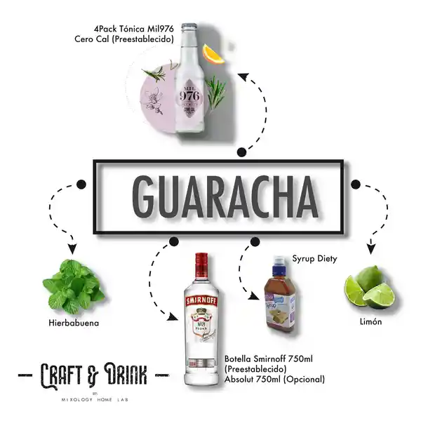 Kit de Cóctel Vodka Guaracha