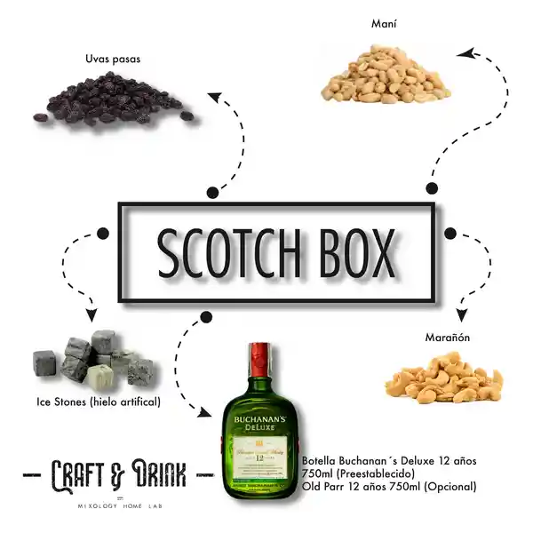 Kit de Cóctel Whiskey Scotch Box