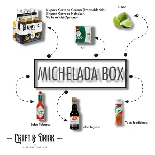 Kit para micheladas Michelada